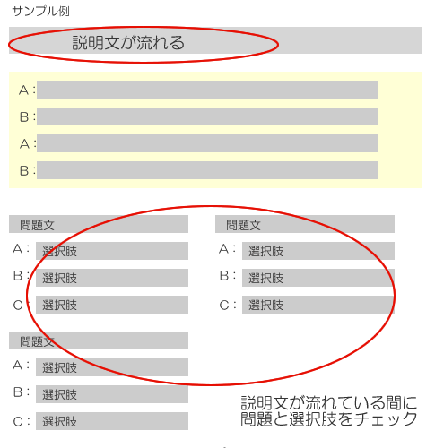 先読み